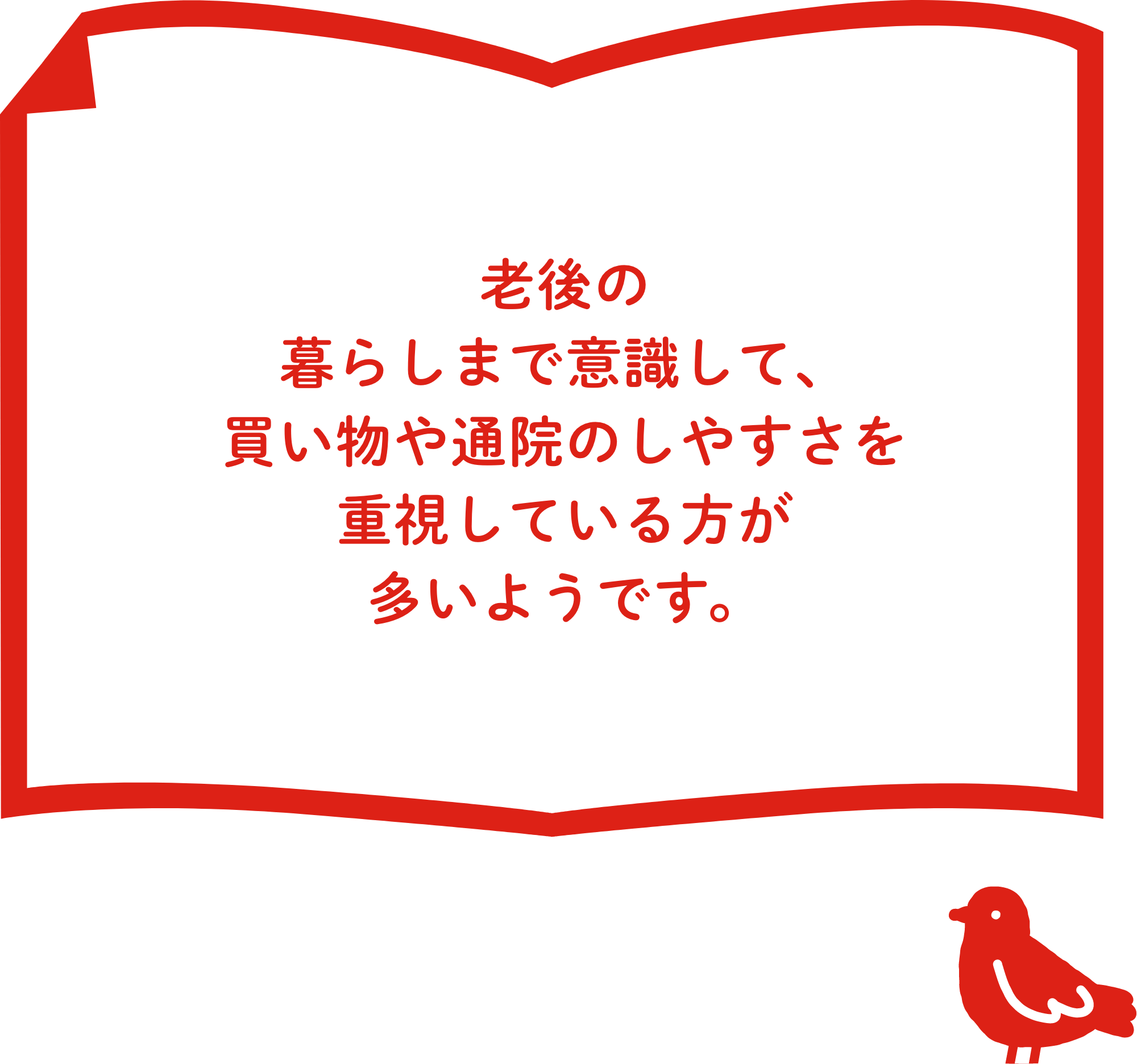 老後の暮らしまで意識して、買い物や通院のしやすさを重視している方が多いようです。