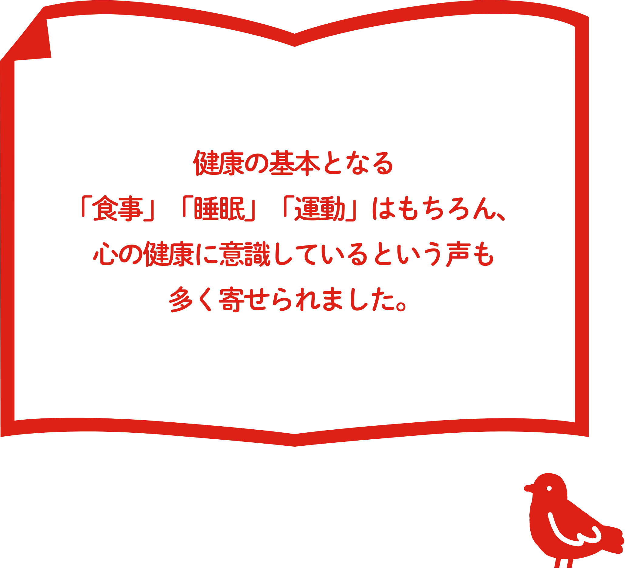 健康の基本となる「⾷事」「睡眠」「運動」はもちろん、⼼の健康に意識しているという声も多く寄せられました。