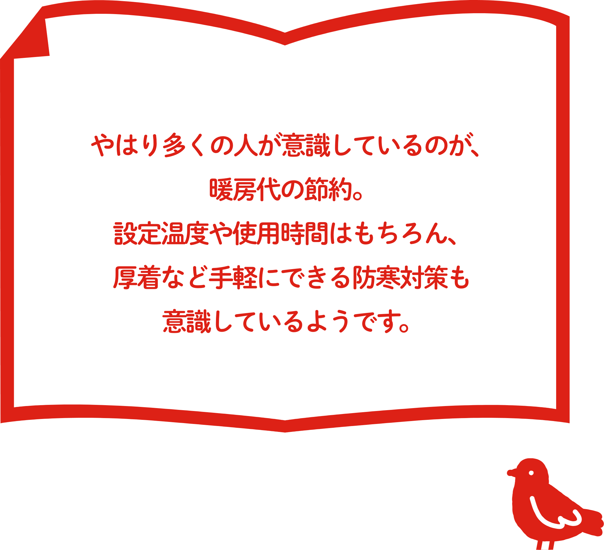 やはり多くの⼈が意識しているのが、暖房代の節約。設定温度や使⽤時間はもちろん、厚着など⼿軽にできる防寒対策も意識しているようです。