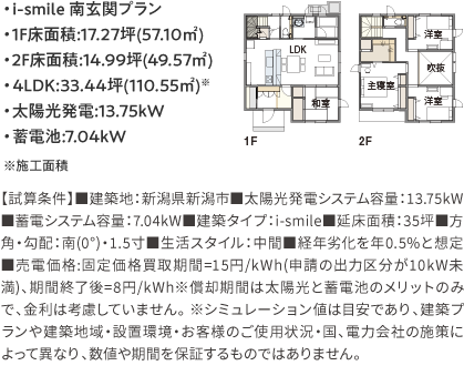 ・i-smile 南玄関プラン・1F床面積:17.27坪(57.10㎡)・2F床面積:14.99坪(49.57㎡)・4LDK:33.44坪(110.55㎡)