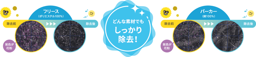 どんな素材でも、しっかり除去！