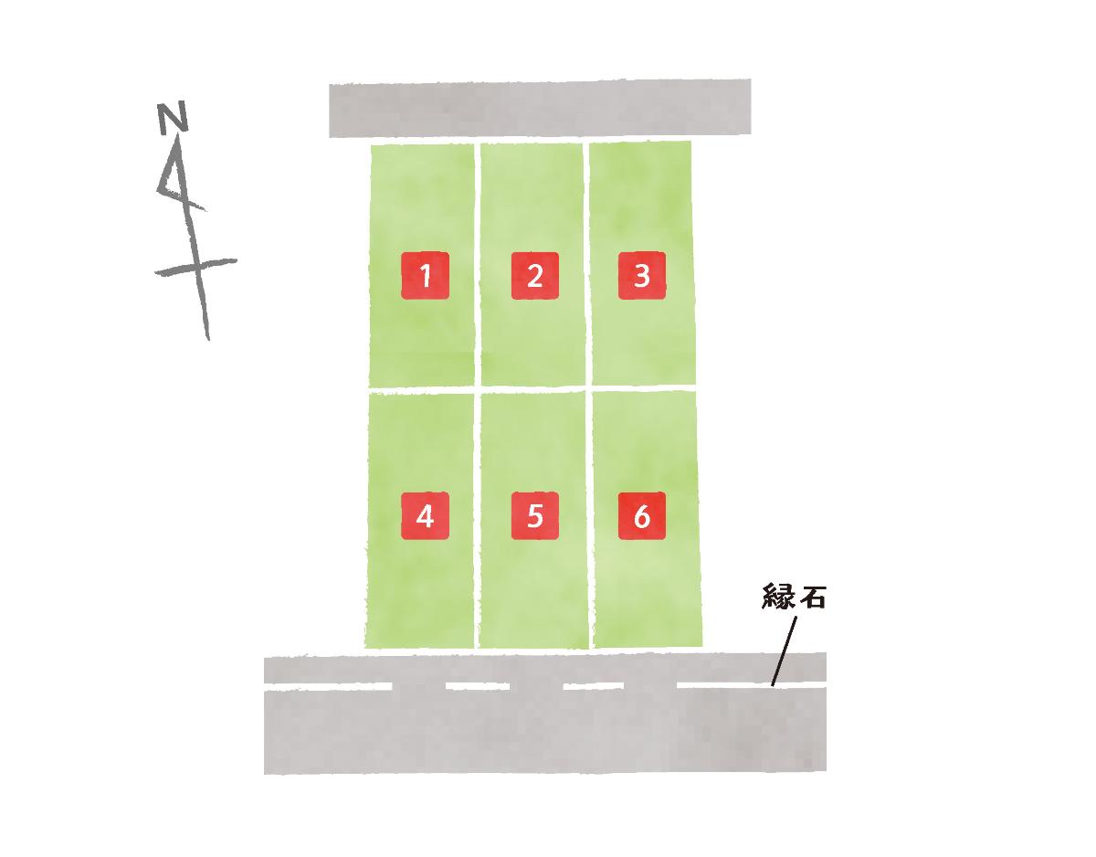 №１は宿泊体験棟予定地です　