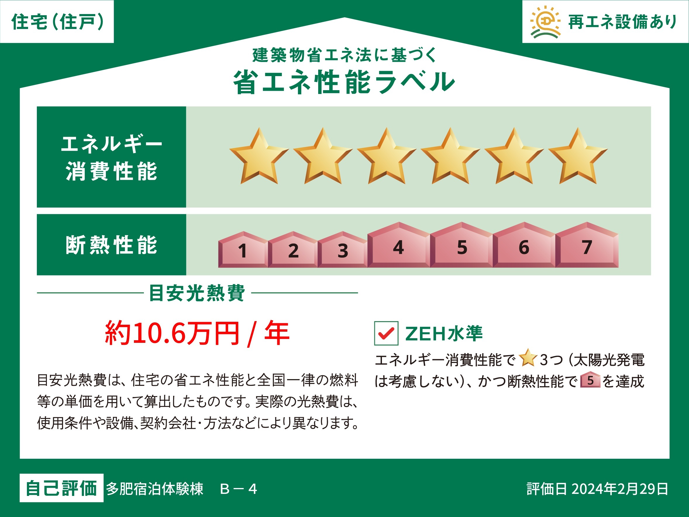 多肥宿泊体験棟 モデルハウス 区画番号No.B-4 ZEH水準を達成した高気密・高断熱住宅です。小さなエネルギーで冷暖房でき、省エネな暮らしが実現します。