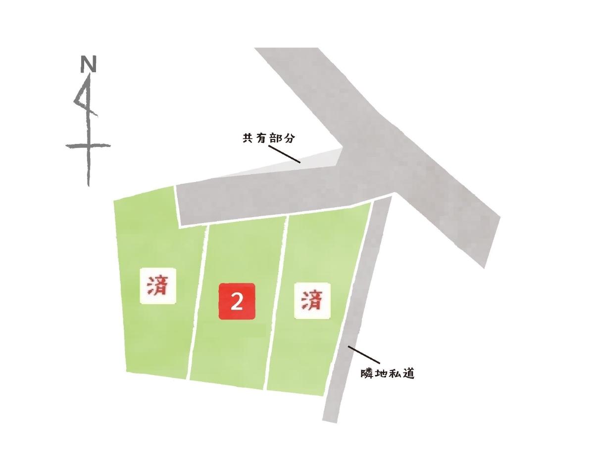 新しいコミュニティの輪が広がり、心地よい関係が自然と育まれる街並みです。　