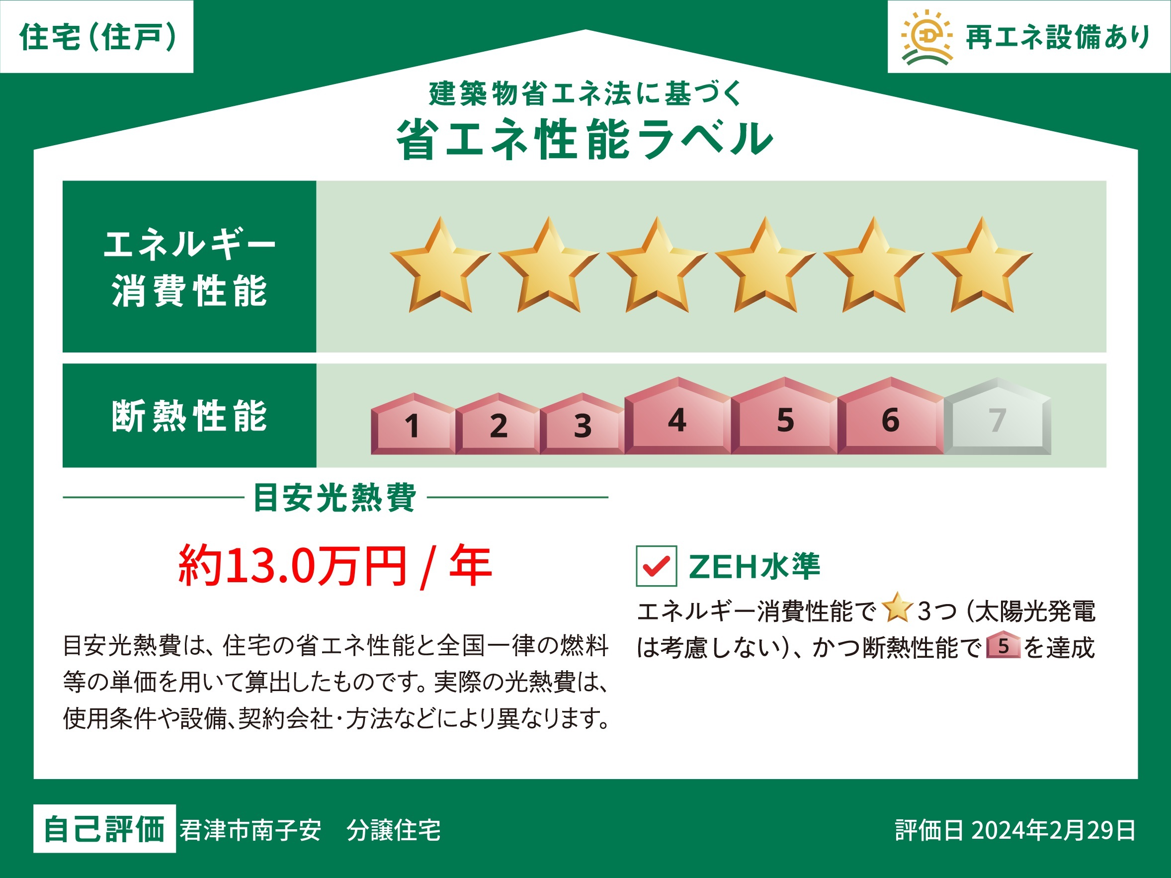 君津市南子安6丁目14番3 モデルハウス 区画番号No.4 ZEH水準を達成した高気密・高断熱住宅です。小さなエネルギーで冷暖房でき、省エネな暮らしが実現します。