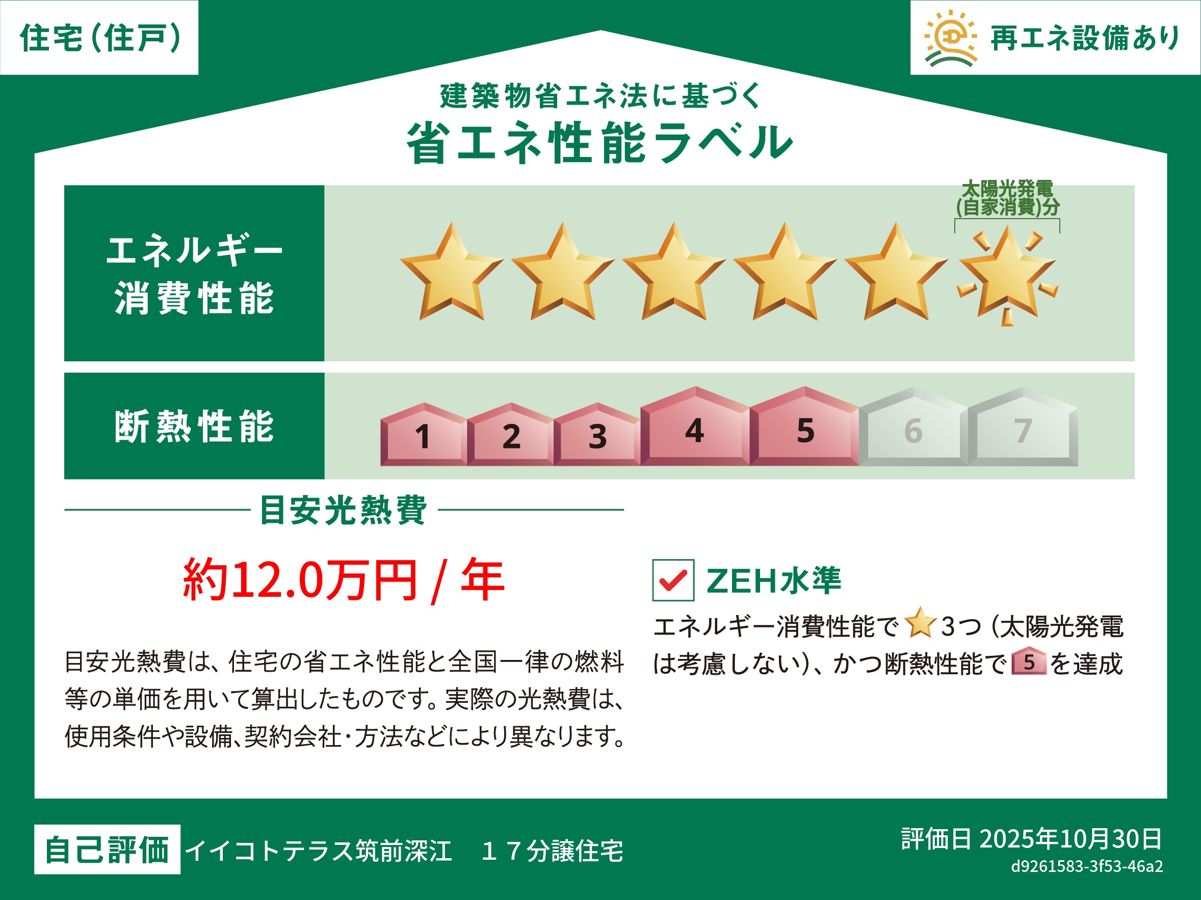イイコトテラス筑前深江 戸建 区画番号No.17 ZEH水準を達成した高気密・高断熱住宅です。小さなエネルギーで冷暖房でき、省エネな暮らしが実現します。