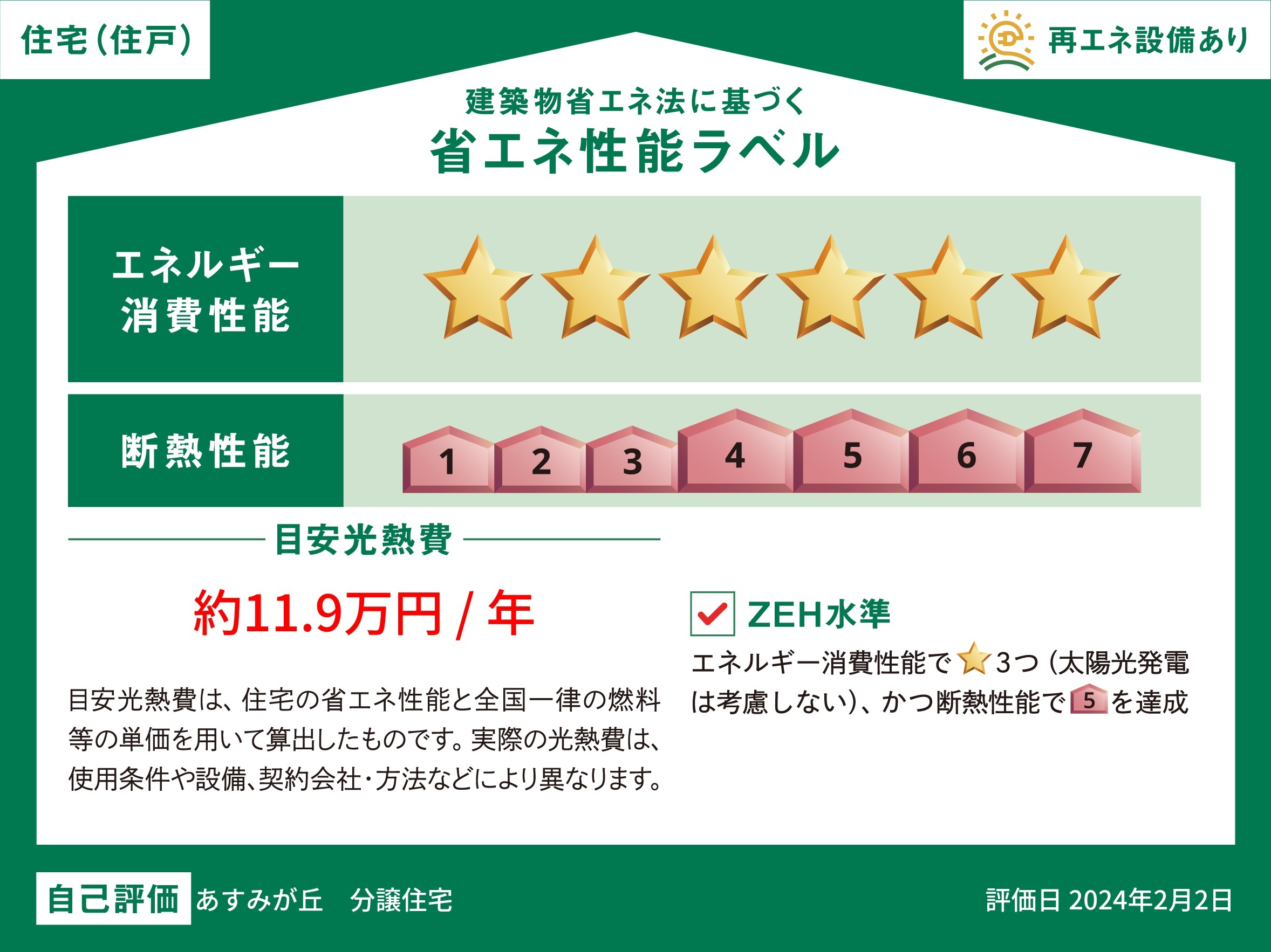 あすみが丘宿泊体験棟 モデルハウス 区画番号No.1 ZEH水準を達成した高気密・高断熱住宅です。小さなエネルギーで冷暖房でき、省エネな暮らしが実現します。