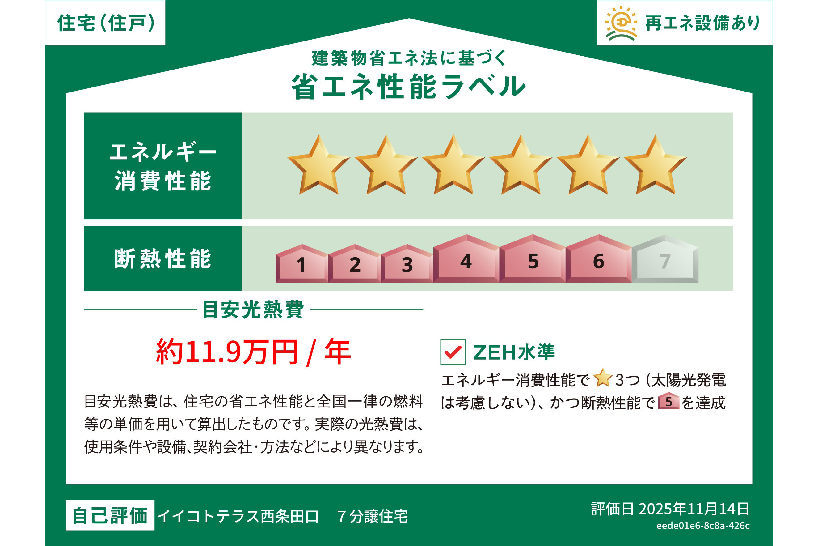断熱性能・エネルギー消費性能が高く、ZEH水準を達成した高気密・高断熱住宅です。小さなエネルギーで家中を冷暖房できるので、年間を通じて快適な室温を保ちながら、省エネな暮らしが実現します。