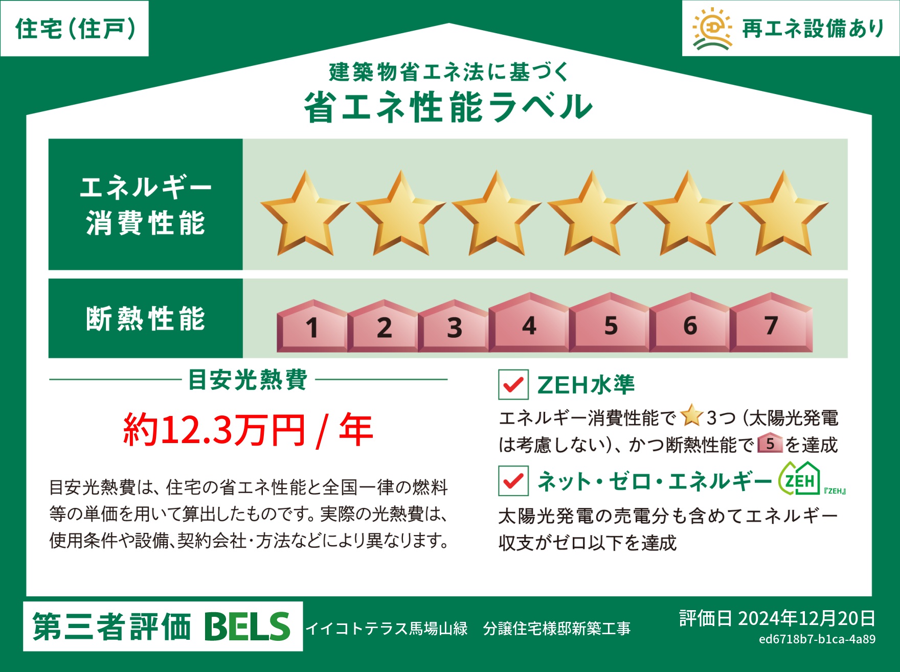 イイコトテラス馬場山緑 モデルハウス 区画番号No.13 ZEH水準を達成した高気密・高断熱住宅です。小さなエネルギーで冷暖房でき、省エネな暮らしが実現します。