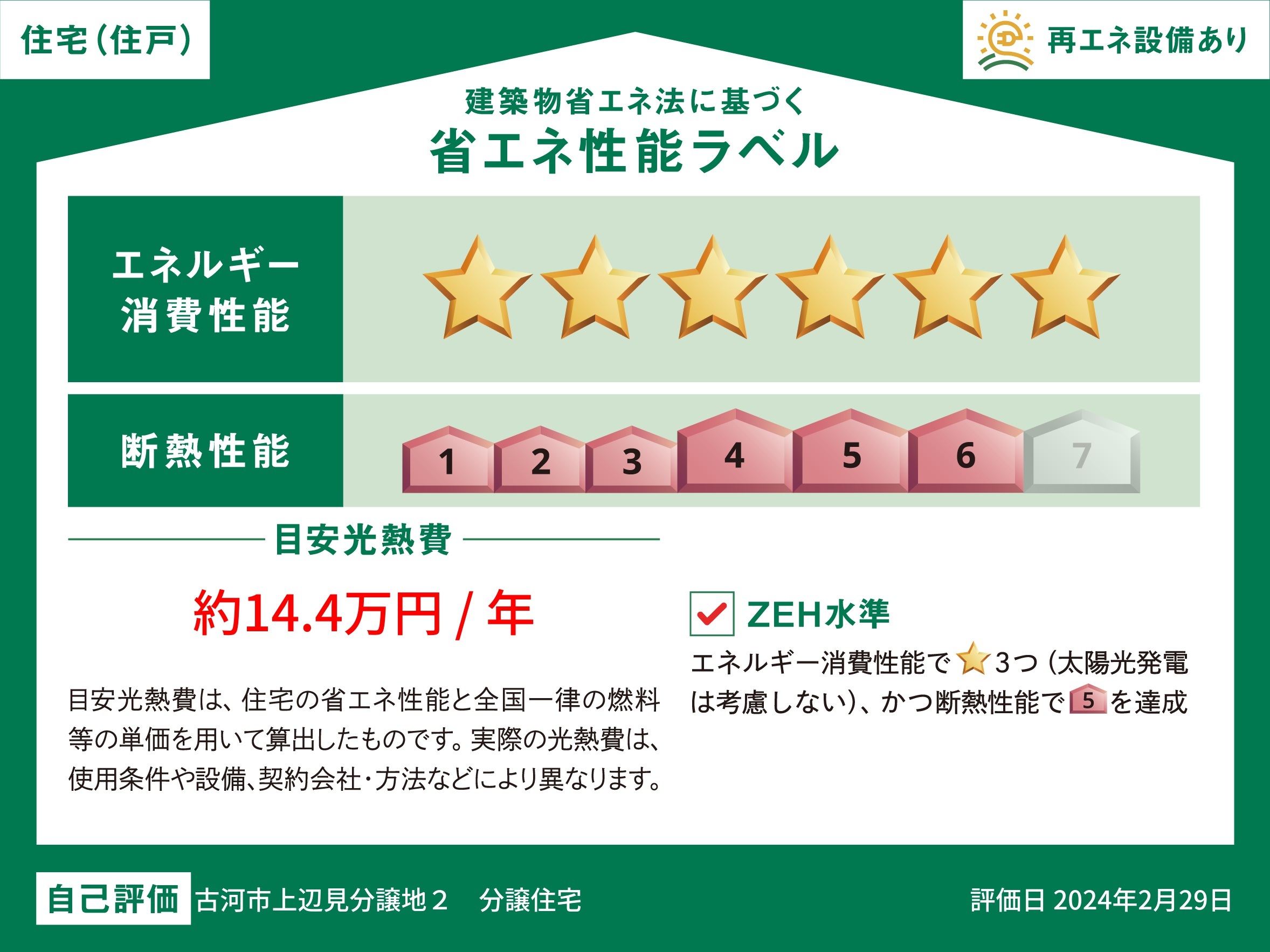 古河市上辺見分譲地2 モデルハウス 区画番号No.6 ZEH水準を達成した高気密・高断熱住宅です。小さなエネルギーで冷暖房でき、省エネな暮らしが実現します。