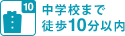 徒歩10分以内に中学校有り 