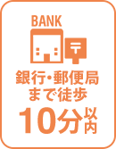 徒歩10分以内に銀行・郵便局