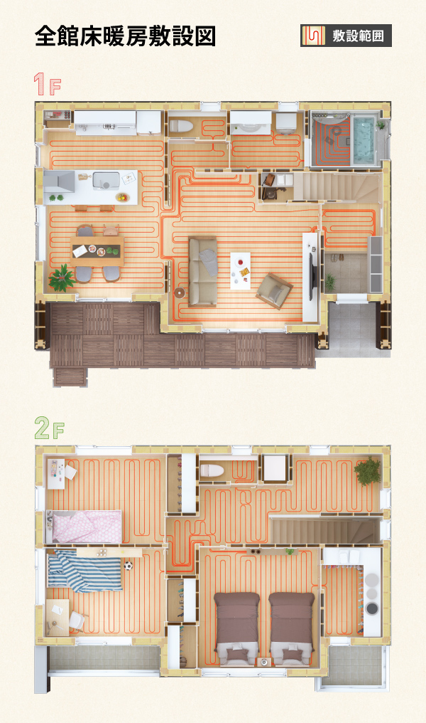 全館床暖房敷説図