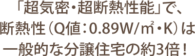 「超気密・超断熱性能」で、断熱性（Q値：0.89W/㎡・K）は一般的な分譲住宅の約3倍！