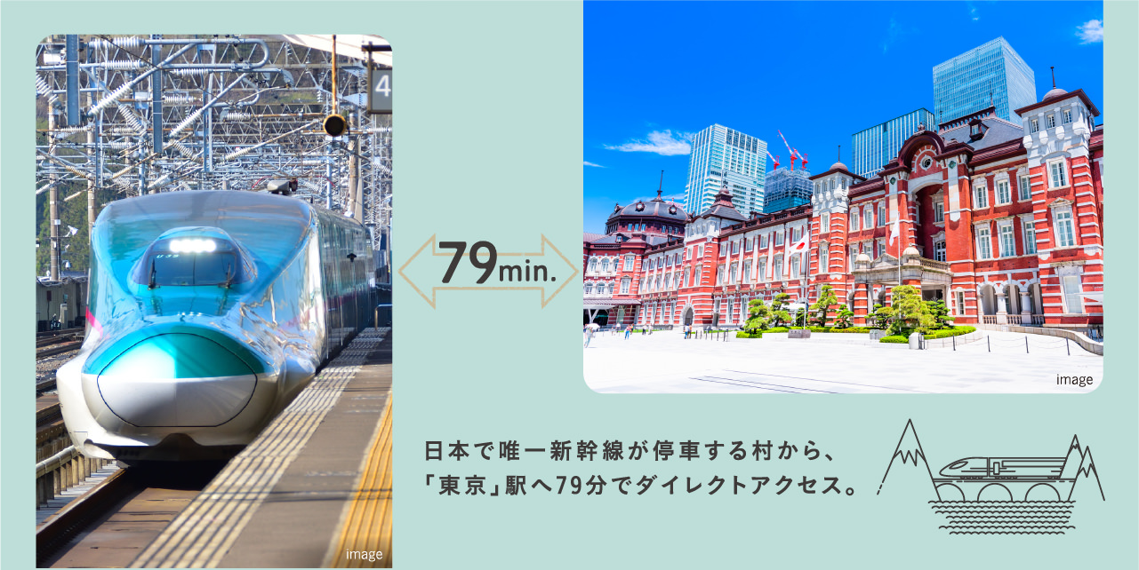 日本で唯一新幹線が停車する村から、「東京」駅へ79分でダイレクトアクセス。