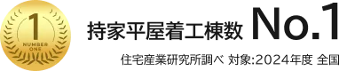 平屋着工棟数No.1 住宅産業研究調べ　対象年:2024