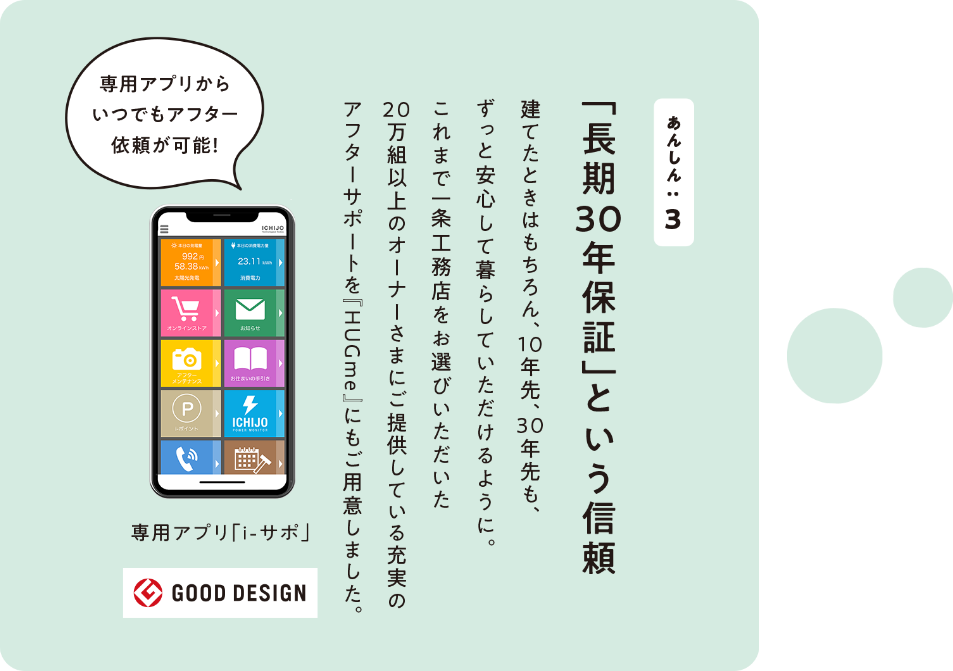 あんしん3「長期30年保証」という信頼 建てたときはもちろん、10年先、30年先も、ずっと安心して暮らしていただけるように。これまで一条工務店をお選びいただいた20万組以上のオーナーさまにご提供している充実のアフターサポートを『HUGme』にもご用意しました。専用アプリ「i-サポ」からいつでもアフター依頼が可能