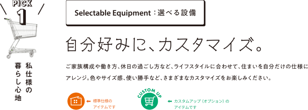 Selectable Equipment:選べる設備 自分好みに、カスタマイズ。ご家族構成や働き方、休日の過ごし方など、ライフスタイルに合わせて、住まいを自分だけの仕様にアレンジ。色やサイズ感、使い勝手など、さまざまなカスタマイズをお楽しみください。