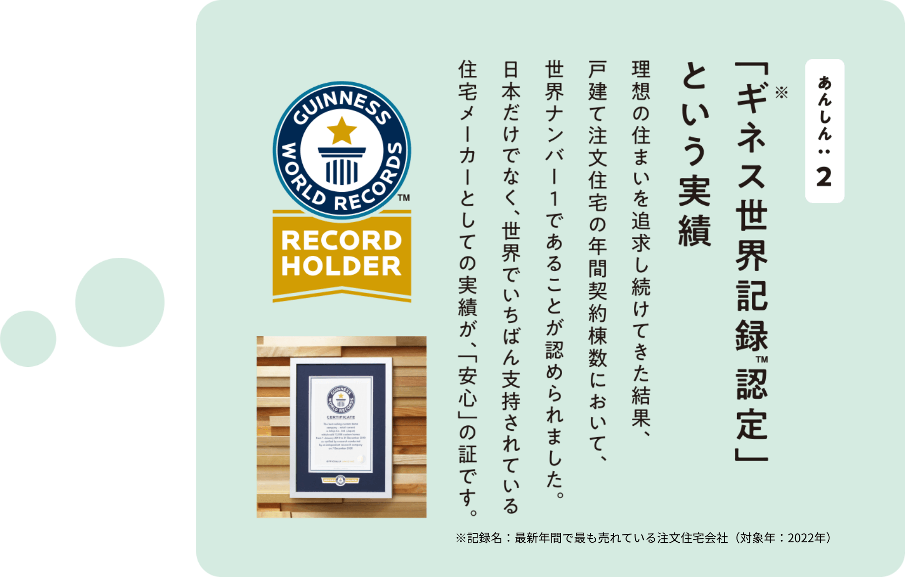 あんしん2「ギネス世界記録認定」とく実績 理想の住まいを追求し続けてきた結果、戸建て注文住宅の年間契約棟数において、世界ナンバー1であることが認められました。日本だけでなく、世界でいちばん支持されている住宅メーカーとしての実績が、「安心」の証です。
