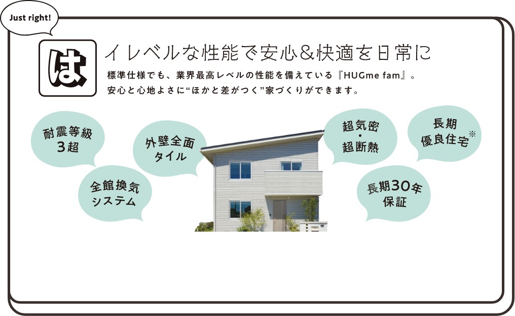 ハイレベルな性能で安心＆快適を日常に。標準仕様でも、業界最高レベルの性能を備えている『HUGme』。安心と心地よさに”ほかと差がつく”家づくりができます。