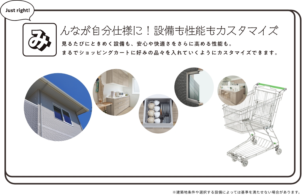 みんなが自分仕様に！設備も性能もカスタマイズ 見るたびにときめく設備も、安心や快適さをさらに高める性能も。まるでショッピングカートに好みの品々を入れていくようにカスタマイズできます。
