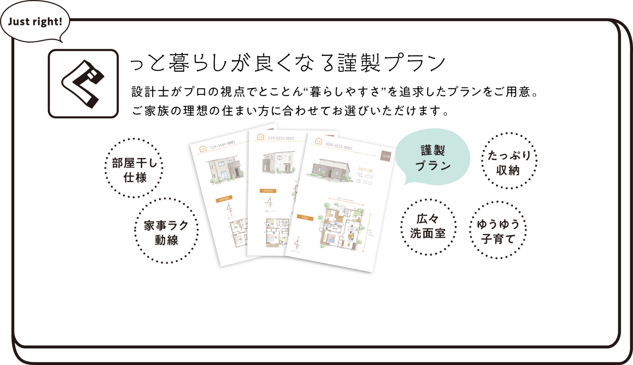 ぐっと暮らしが良くなる謹製プラン 設計士がプロの視点でとことん”暮らしやすさ”を追求したプランをご用意。ご家族の理想の住まい方に合わせてお選びいただけます。