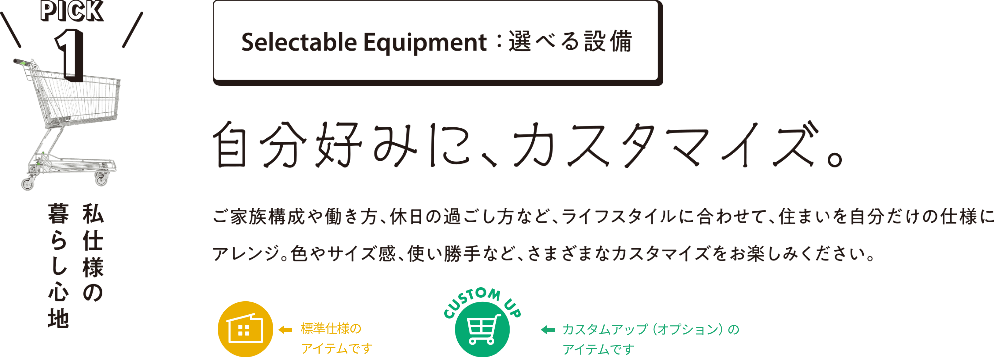 Selectable Equipment:選べる設備 自分好みに、カスタマイズ。ご家族構成や働き方、休日の過ごし方など、ライフスタイルに合わせて、住まいを自分だけの仕様にアレンジ。色やサイズ感、使い勝手など、さまざまなカスタマイズをお楽しみください。