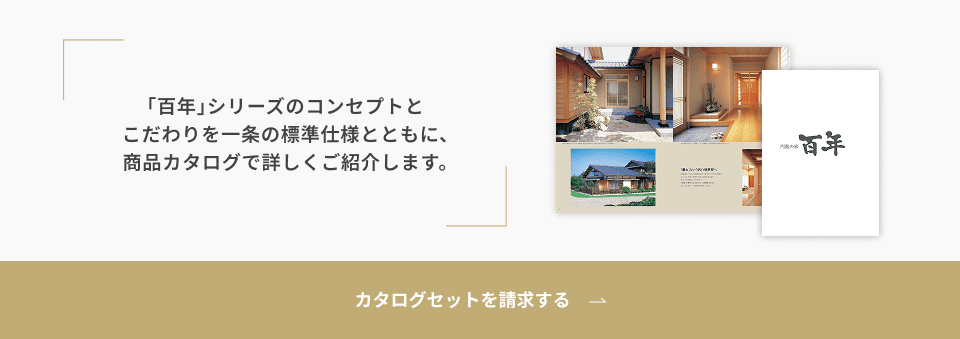 カタログセットを請求する