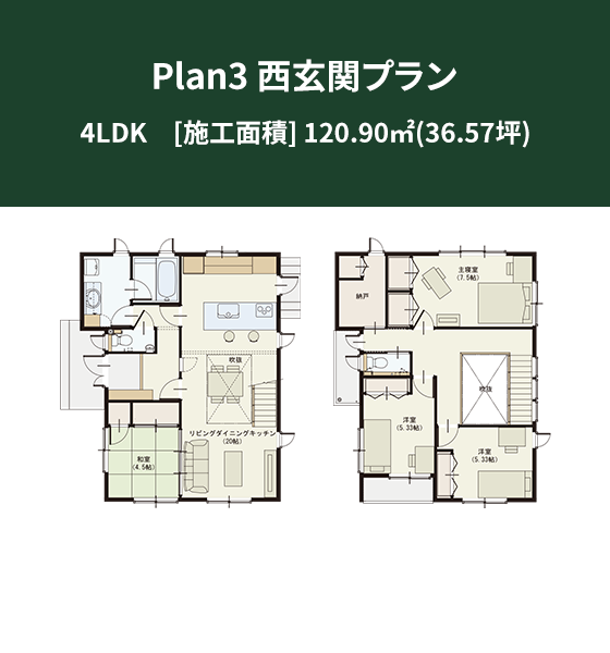 Plan 3：西玄関プラン