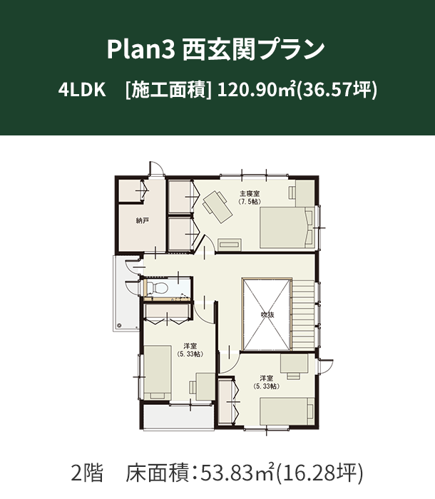 Plan 3：西玄関プラン