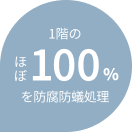 1階のほぼ100%を防腐防蟻処理