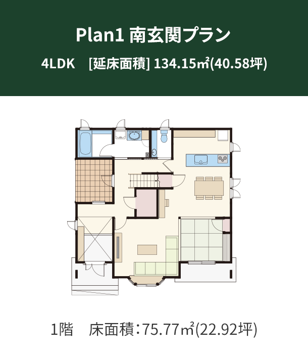 Plan 1：南玄関プラン