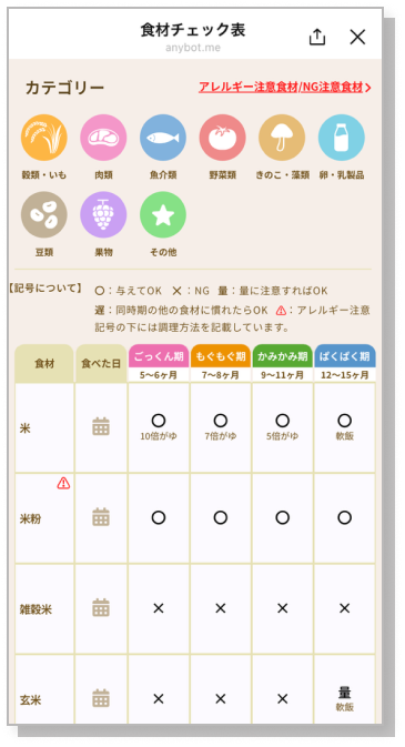 早見表のイラスト