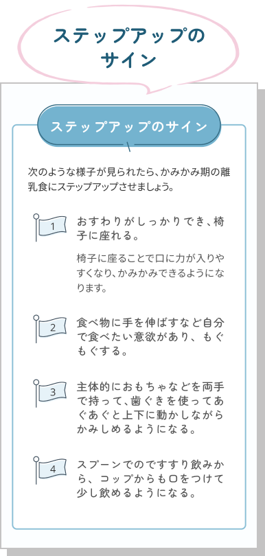 ステップアップのサイン