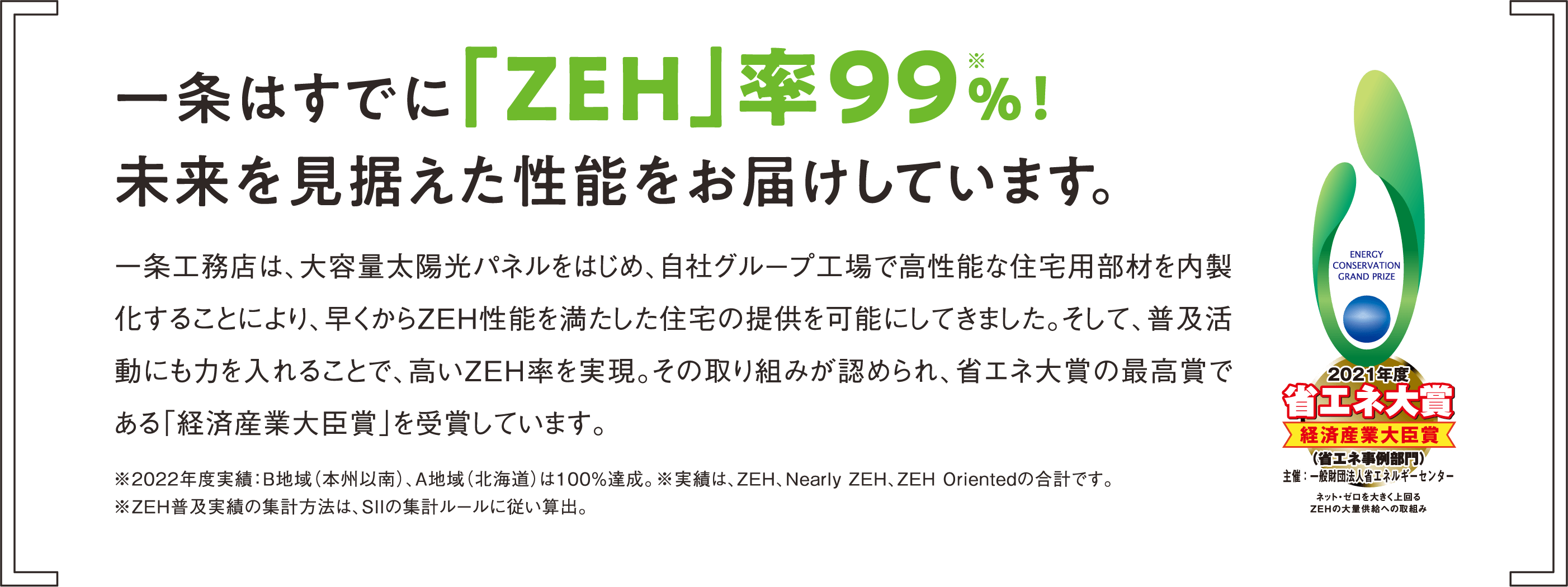 一条はすでに「ZEH」率98％！未来を見据えた性能をお届けしています。一条工務店は、大容量太陽光パネルをはじめ、自社グループ工場で高性能な住宅用部材を内製化することにより、早くからZEH性能を満たした住宅の提供を可能にしてきました。そして、普及活動にも力を入れることで、高いＺＥＨ率を実現。その取り組みが認められ、省エネ大賞の最高賞である「経済産業大臣賞」を受賞しています。※2021年度実績：B地域（本州以南）、A地域（北海道）は100％達成