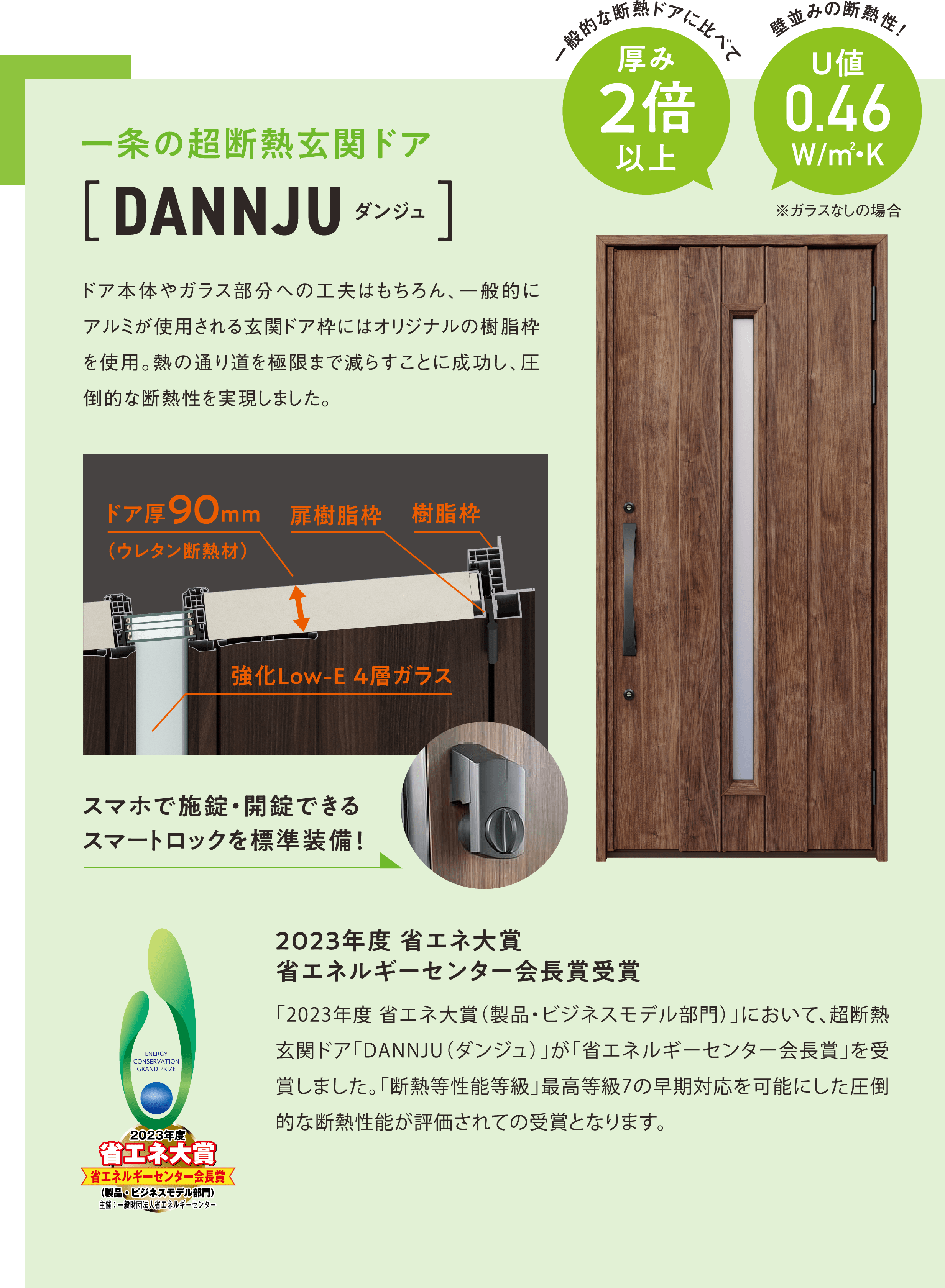 一条の超断熱玄関ドアDANNJUダンジュ ドア本体やガラス部分への工夫はもちろん、一般的にアルミが使用される玄関ドア枠にはオリジナルの樹脂枠を使用。熱の通り道を極限まで減らすことに成功し、圧倒的な断熱性を実現しました。玄関キーは、スマートフォンの専用アプリを利用して施錠・解錠がおこなえるスマートロックを標準装備。