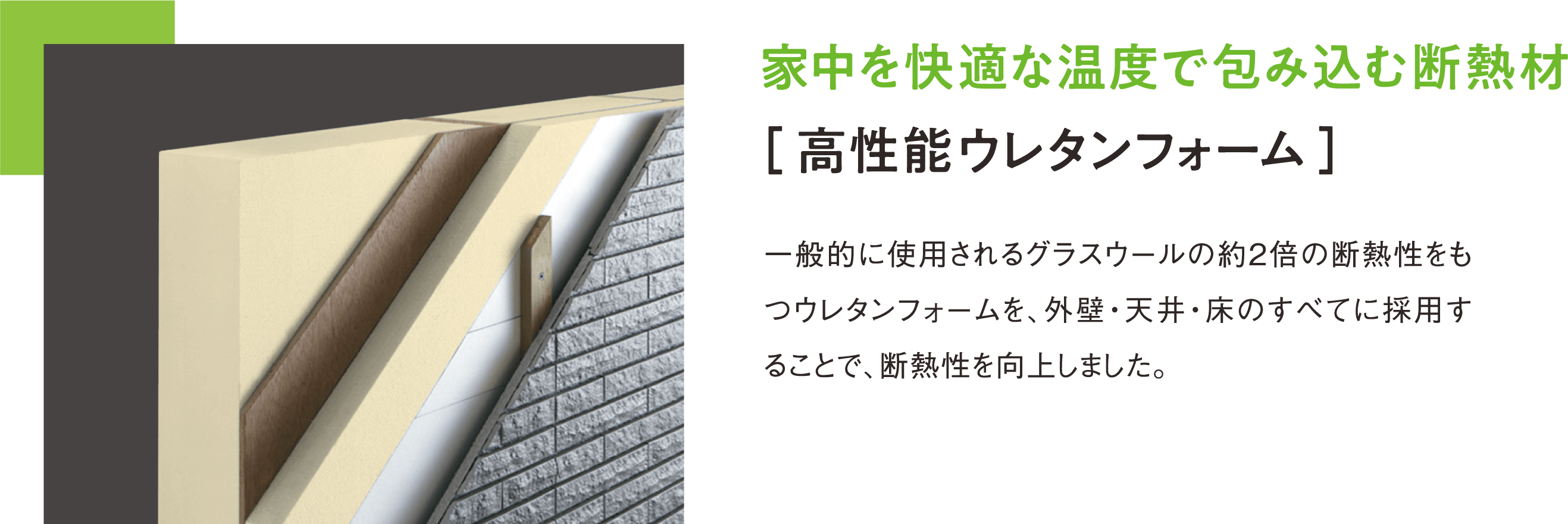 家中を快適な温度で包み込む断熱材 ［ 高性能ウレタンフォーム ］ 一般的に使用されるグラスウールの約2倍の断熱性をもつウレタンフォームを、外壁・天井・床のすべてに採用することで、断熱性を向上しました。