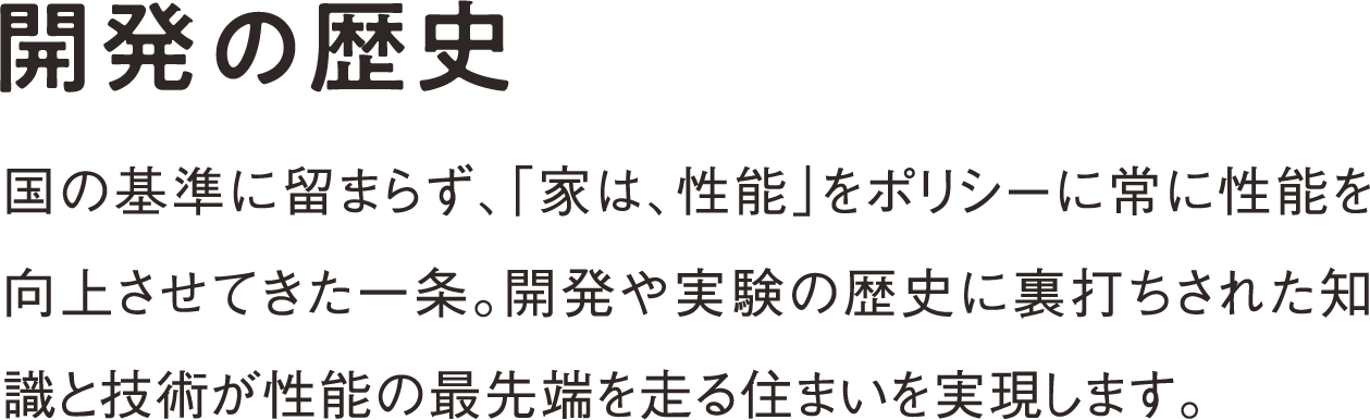 開発の歴史 国の基準に留まらず、「家は、性能」をポリシーとして常に性能の向上を続けてきた一条。開発や実験の歴史に裏打ちされた知識と技術が性能の最先端を走る住まいを実現します。