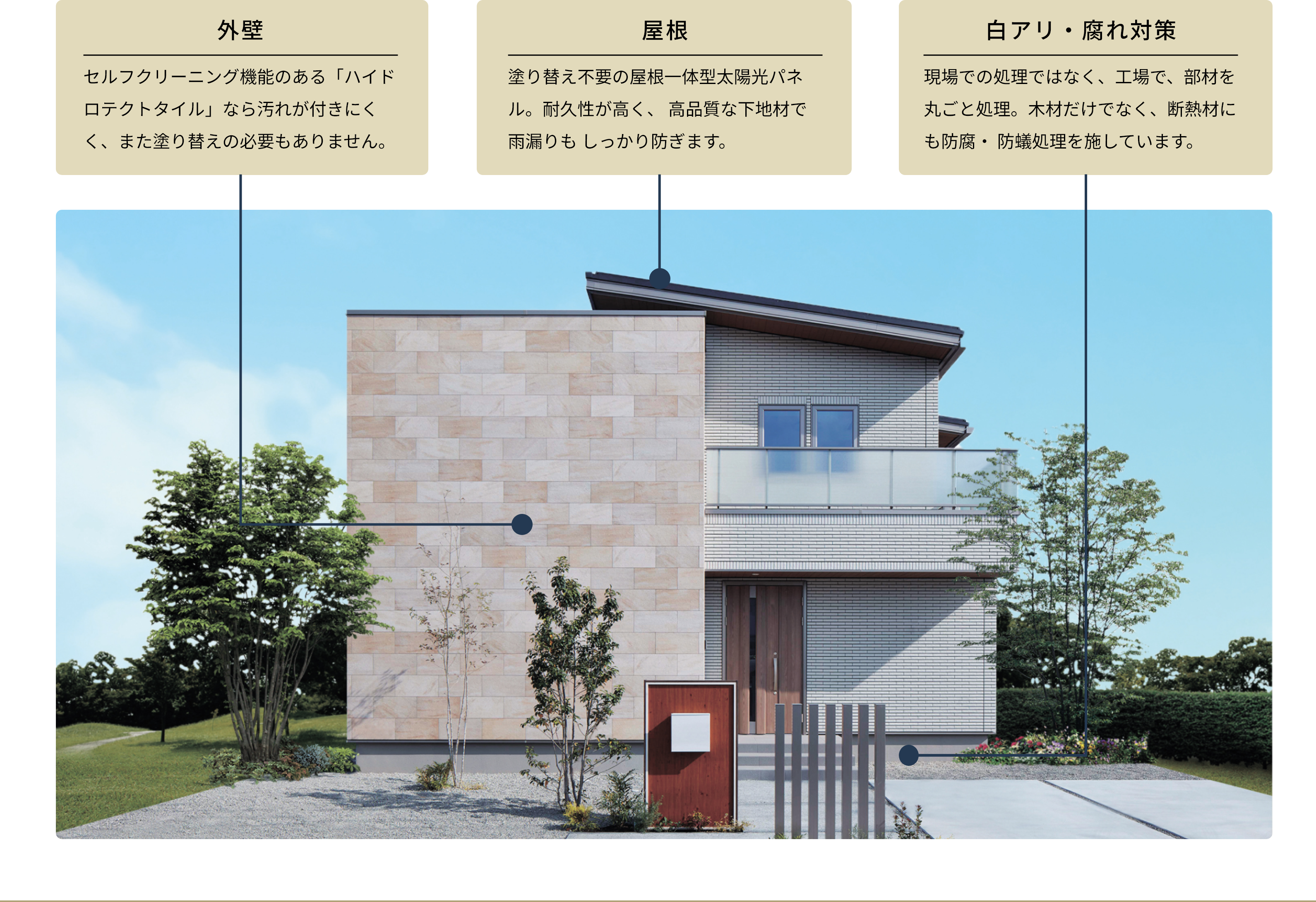 低維持費イメージ