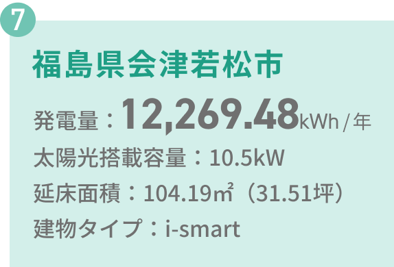 7.福島県会津若松市