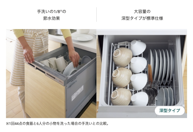 深型タイプ