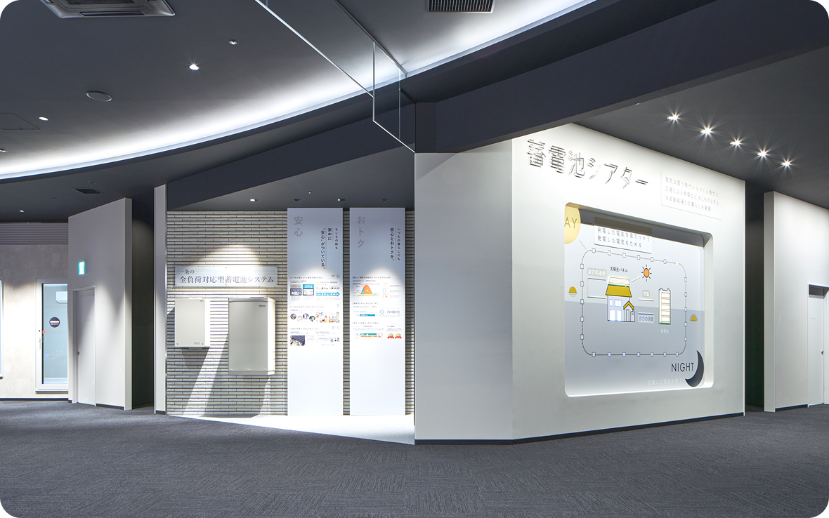 蓄電池シアター