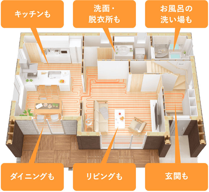 全館床暖房の家1階