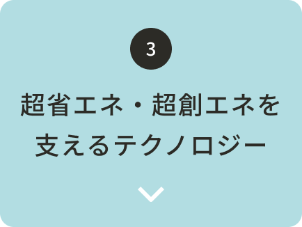 超省エネ・超創エネを支えるテクノロジー