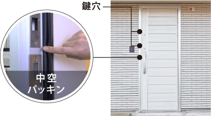水密性をさらに向上させた玄関ドア