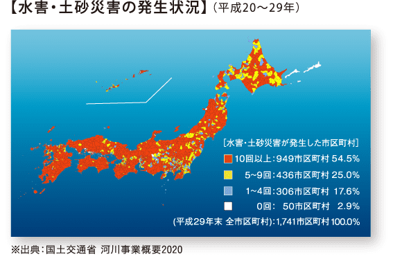 一条工務店の耐水害住宅 豪雨や洪水による床上 床下浸水に耐える家