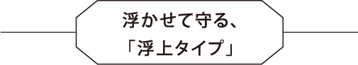 係留装置