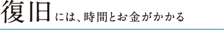 復旧には、時間とお金がかかる