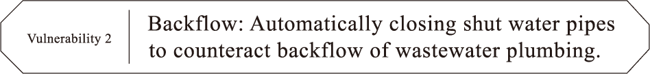 Vulnerability 2 Backflow: Automatically closing shut water pipes to counteract backflow of wastewater plumbing.