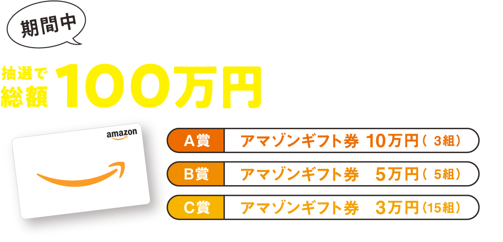 期間中弊社分譲地でご契約いただいたお客様の中から抽選で総額100万円相当が当たる！A賞:アマゾンギフト券10万円(3組) B賞:アマゾンギフト券5万円(5組) C賞:アマゾンギフト券3万円(15組)